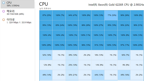 단일 프로세스에서 NUMA가 야기한 성능 저하 - 넷마블 기술 블로그